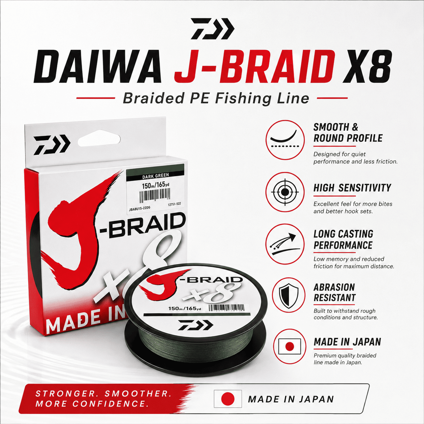 Daiwa J-Braid X8 Braided Line 100m - Multi Color
