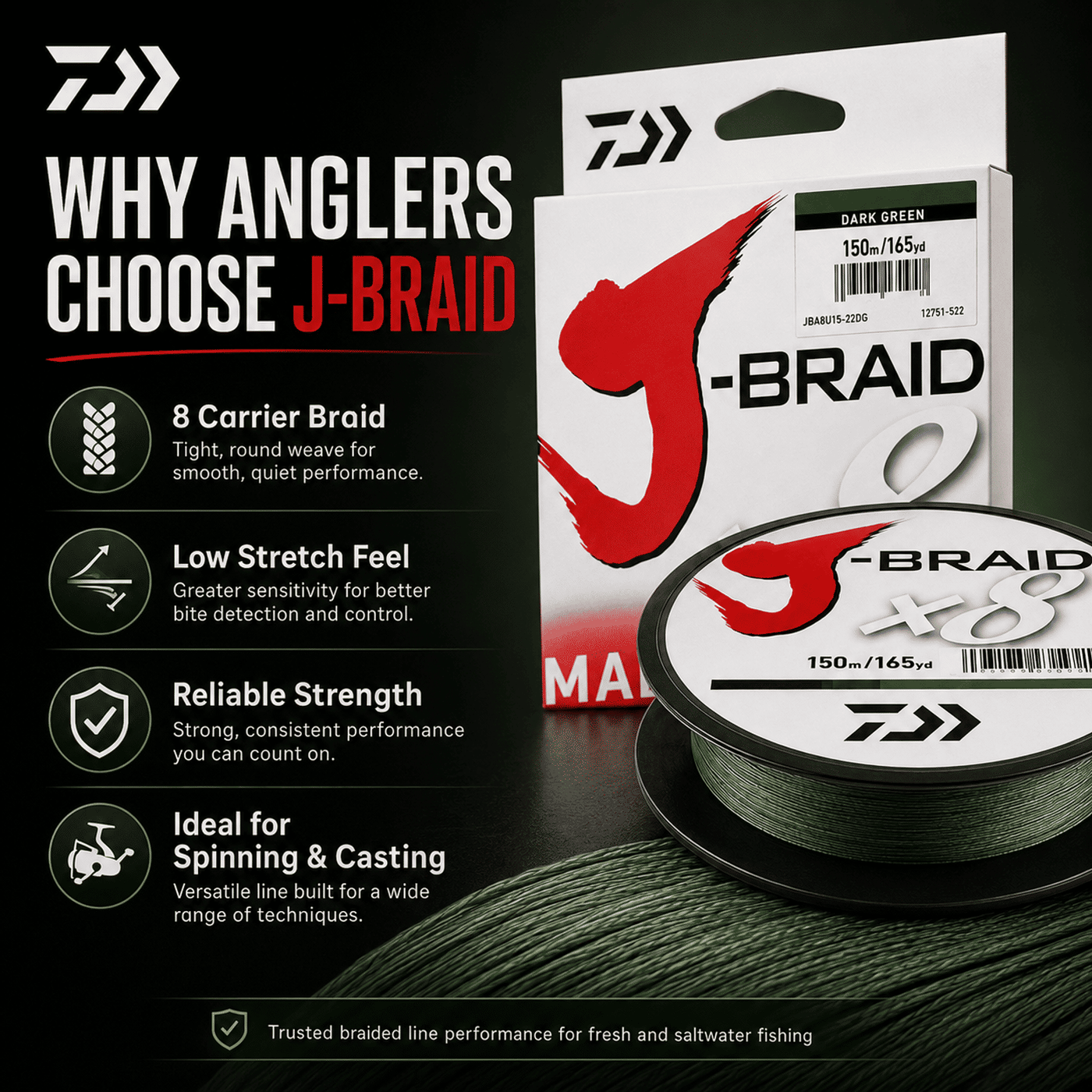 Daiwa J-Braid X8 Braided Line 100m - Multi Color