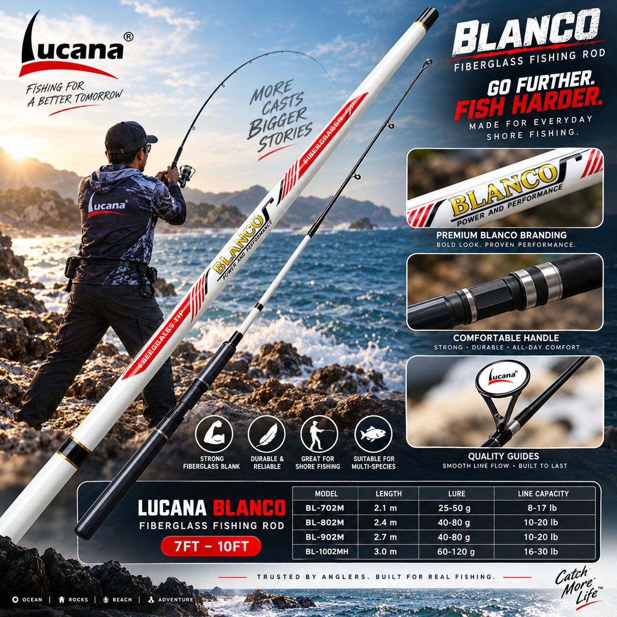 Lucana Blanco Fiberglass Fishing Rod detailed feature image