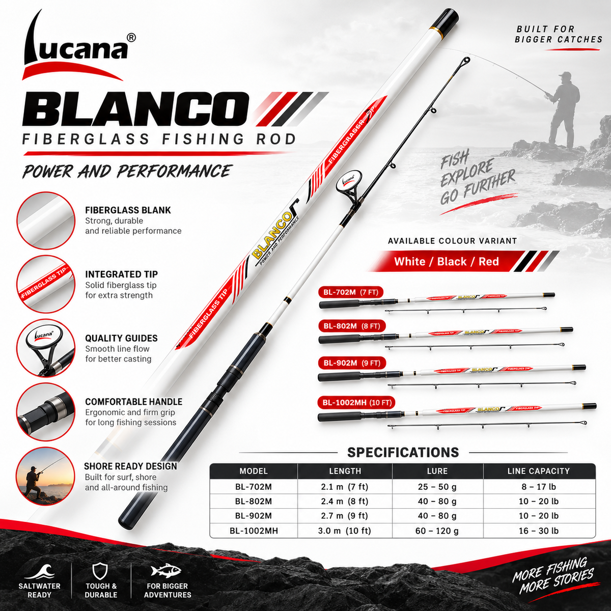 Lucana Blanco Fiberglass Fishing Rod size variants and specifications