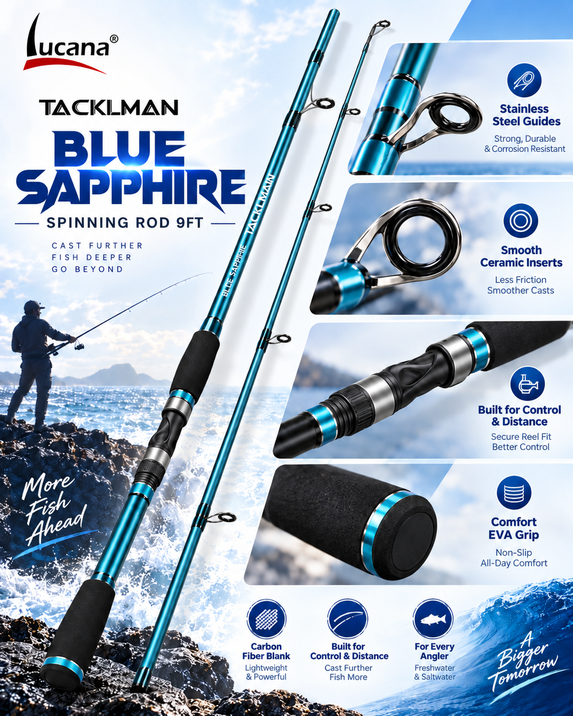 Lucana Tacklman Blue Sapphire 9 ft spinning rod features.