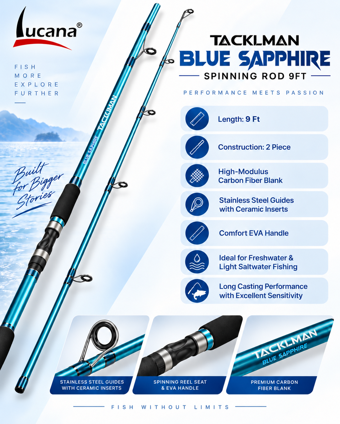 Lucana Tacklman Blue Sapphire 9 ft spinning rod specifications.