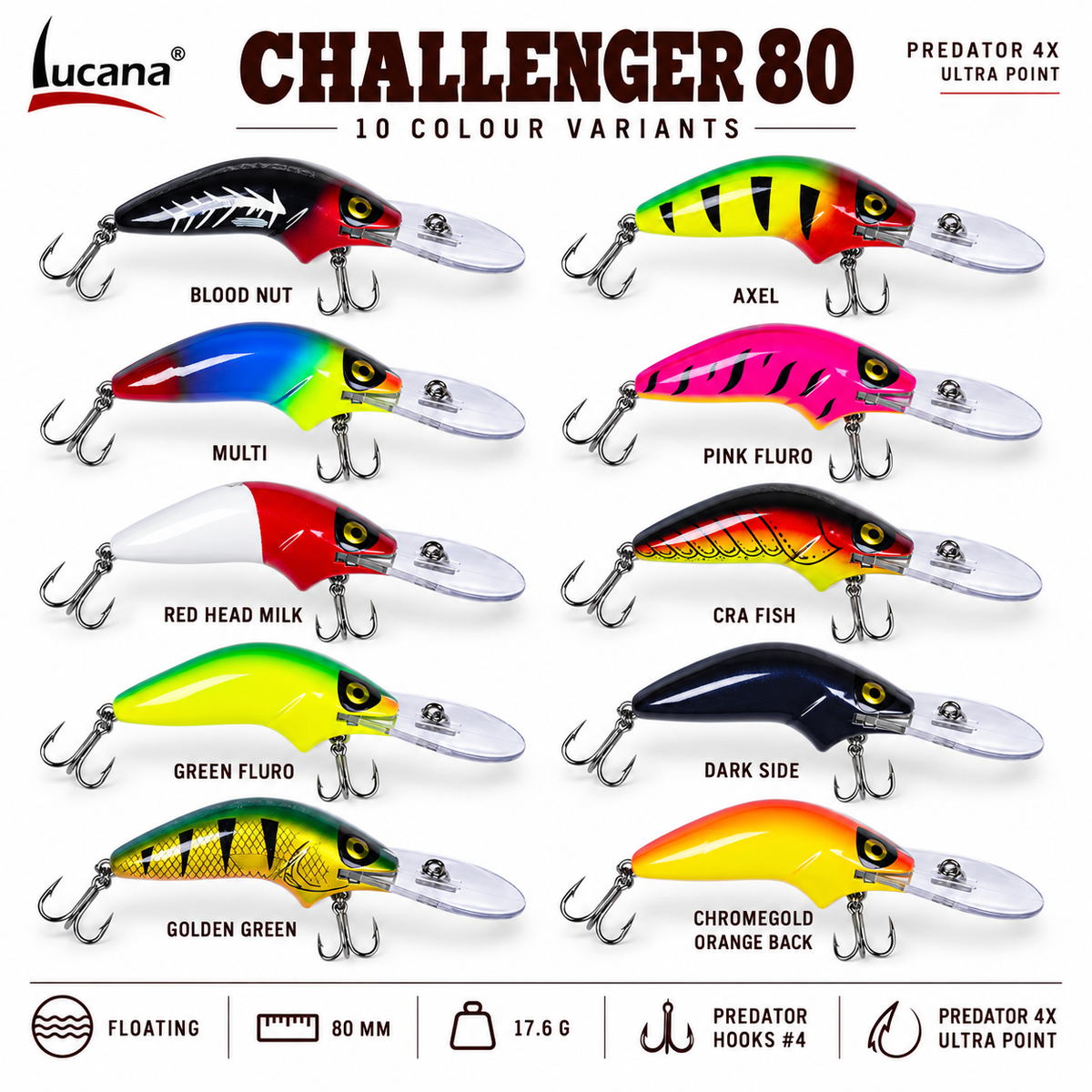 Lucana Challenger 80 chart showing all ten named colour variants. Select one colour; sold individually, not as a set.