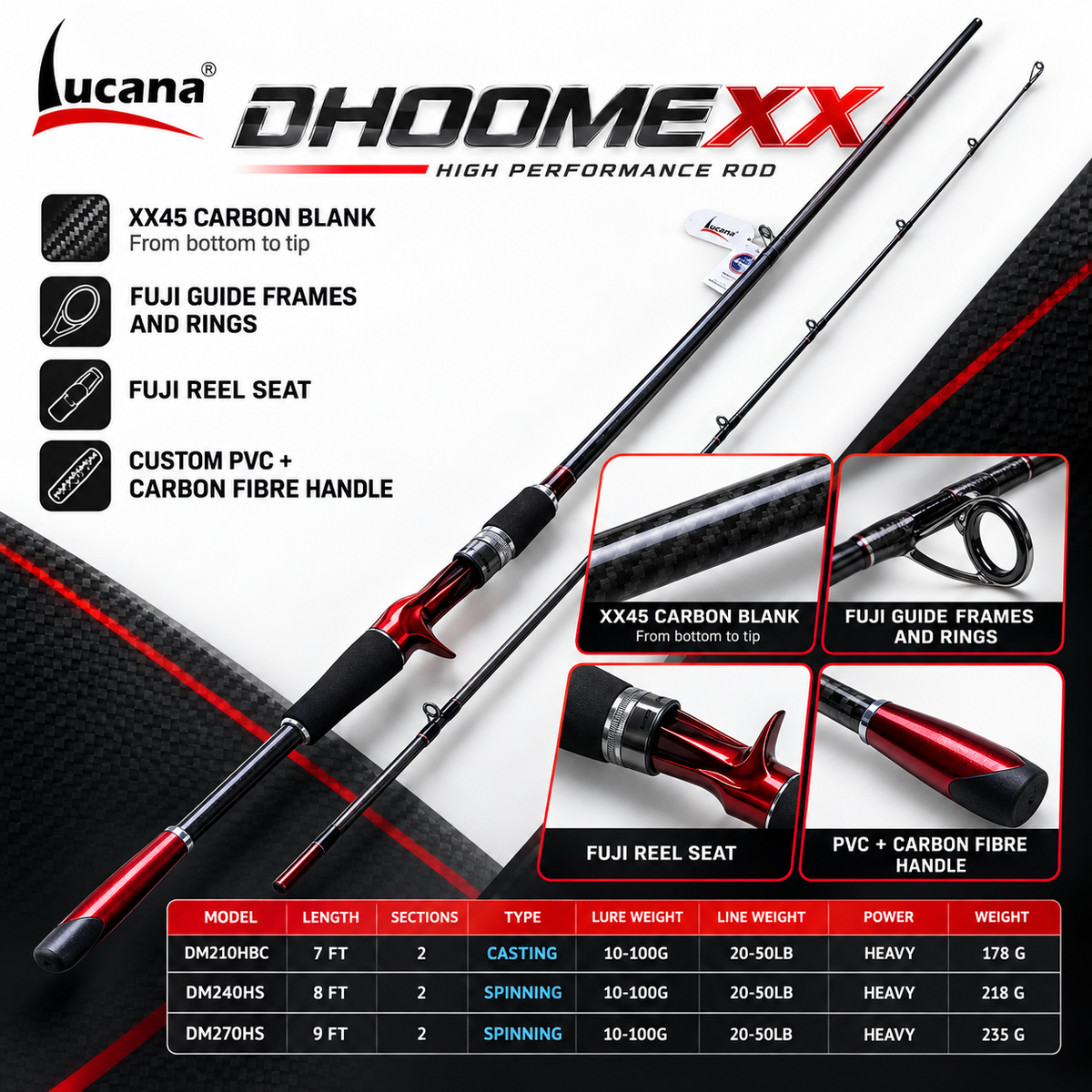 Lucana Dhoomexx XX45 carbon blank, Fuji guides, Fuji reel seat and PVC carbon fibre handle