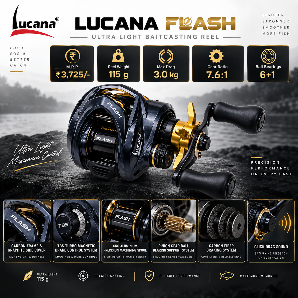 Lucana Flash Ultra Light Baitcasting Reel detailed feature image