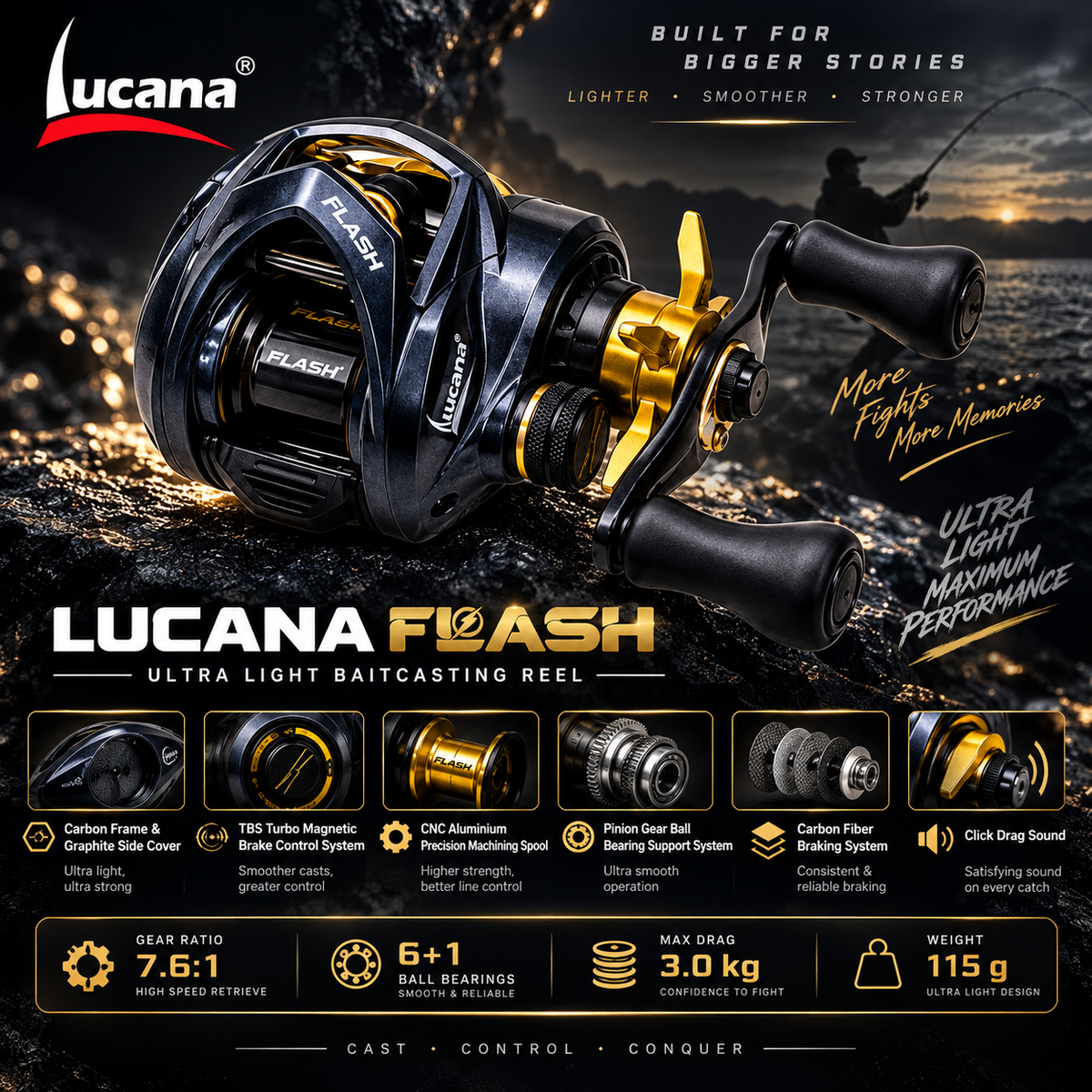 Lucana Flash Ultra Light Baitcasting Reel feature image