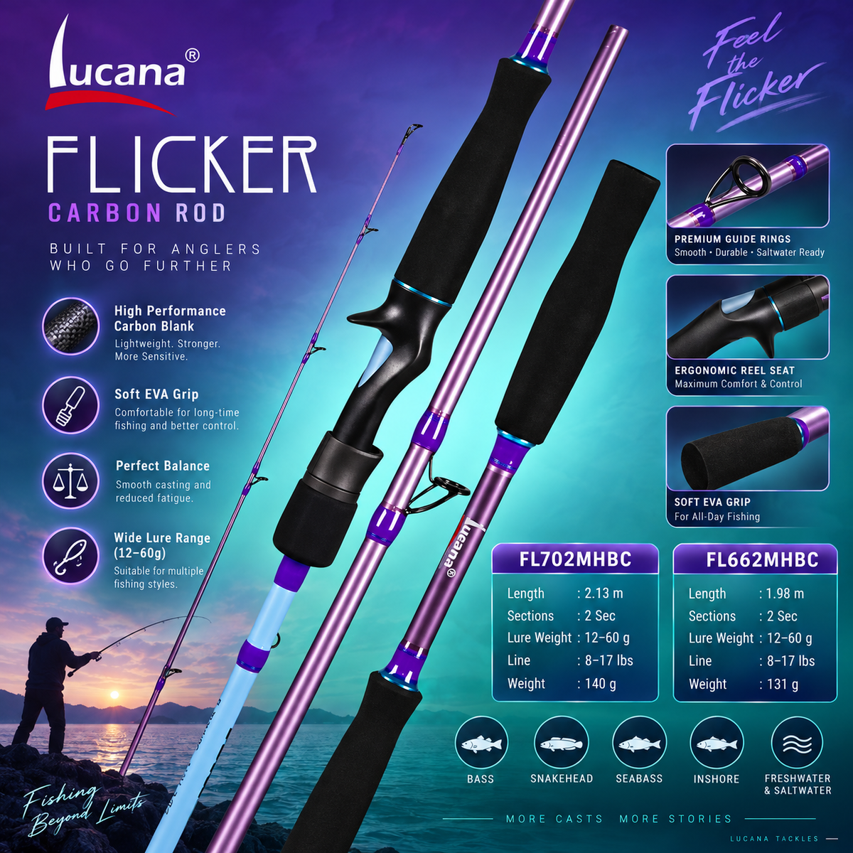 Lucana Flicker FL662MHBC and FL702MHBC rod model specifications and close-up details