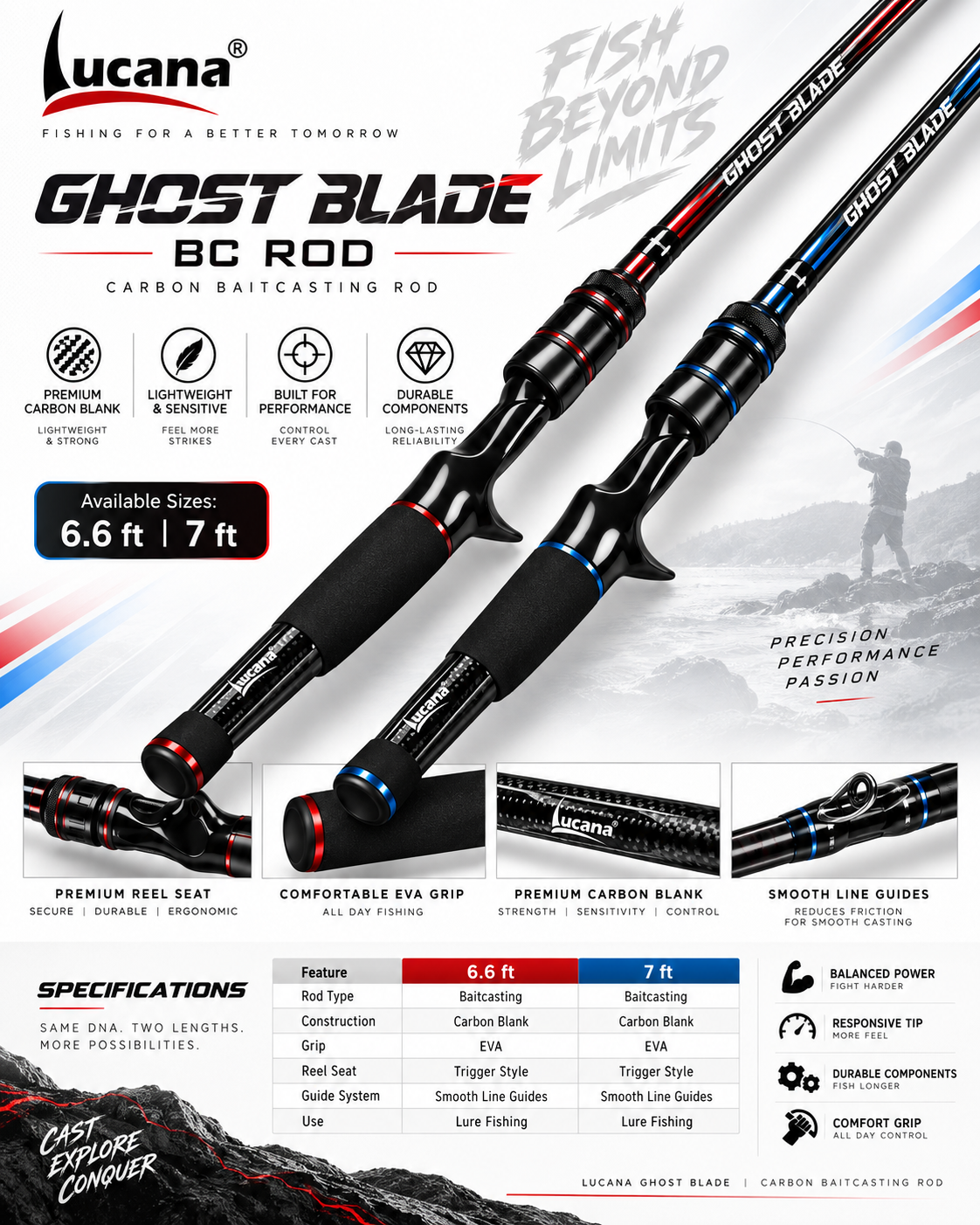 Lucana Ghost Blade baitcasting rod 6 ft 6 in and 7 ft size and feature comparison