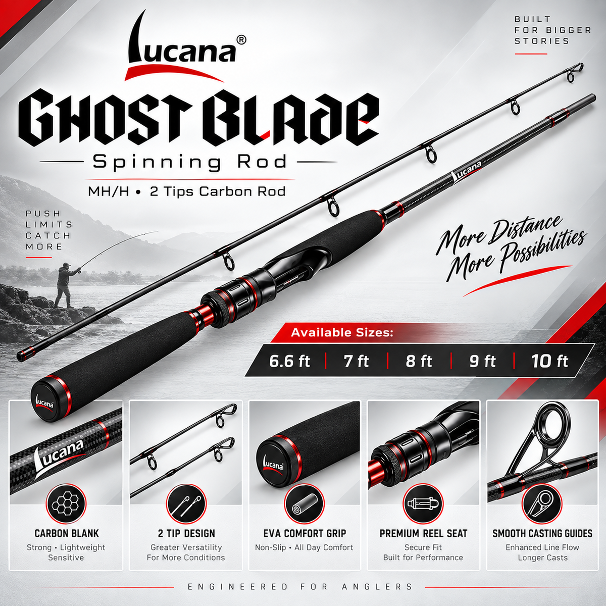 Lucana Ghost Blade MH/H two-tip carbon spinning rod sizes and features