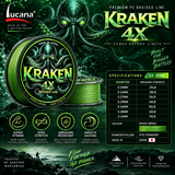 Lucana Kraken 4X Grass Green specifications