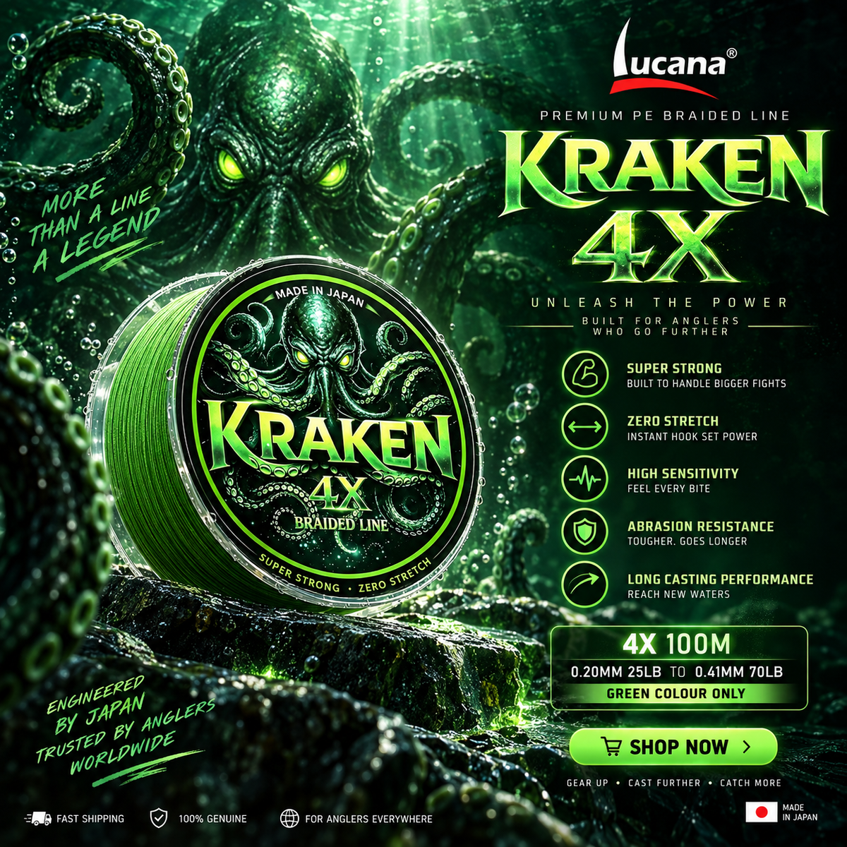 Lucana Kraken 4X performance feature image