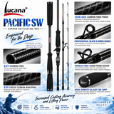 Lucana Pacific SW 24T carbon core, X45 wrapping, Black K-Series guide and EVA grip features