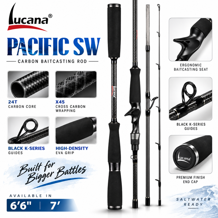 Lucana Pacific SW carbon baitcasting rod in black on a white background with Lucana logo and close-up details