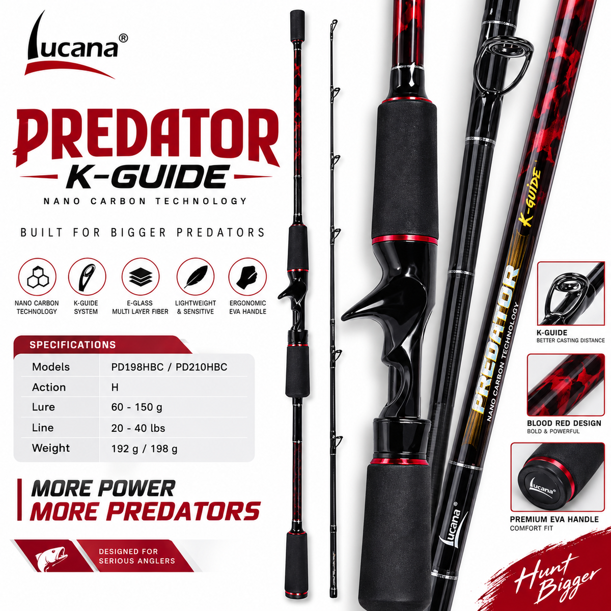 Lucana Predator K-Guide baitcasting rod in black and red on a white background
