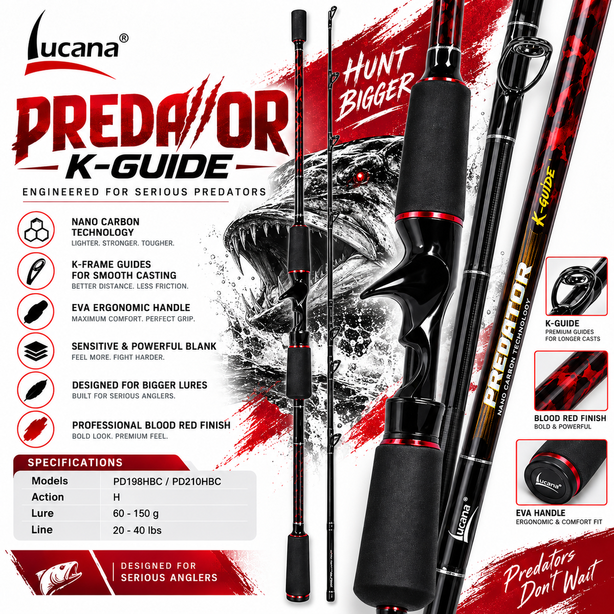 Lucana Predator K-Guide baitcasting rod promotional graphic with handle and guide close-ups