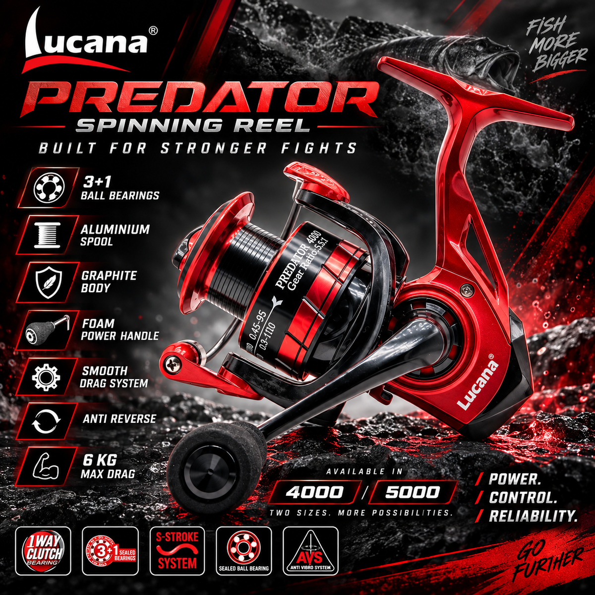 Lucana Predator Spinning Reel performance feature image