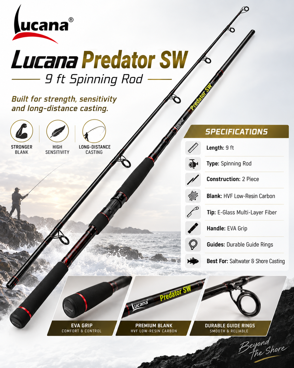 Lucana Predator SW 9 ft two-piece spinning rod specifications with carbon blank, EVA grip and guide details