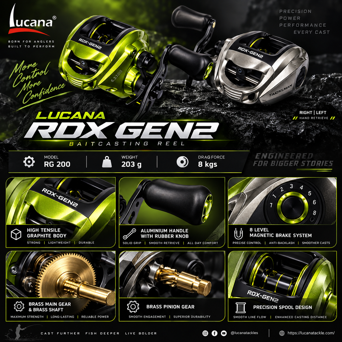 Lucana RDX GEN2 Baitcasting Reel detailed feature image