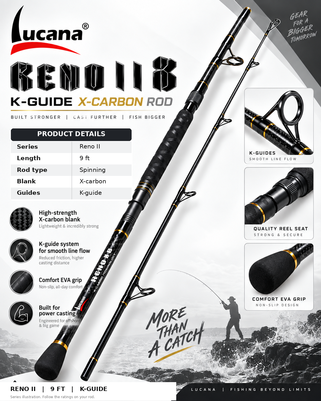Lucana Reno II 9 ft spinning rod details showing the carbon blank, K-guide system and component close-ups