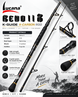 Lucana Reno II 9 ft spinning rod details showing the carbon blank, K-guide system and component close-ups