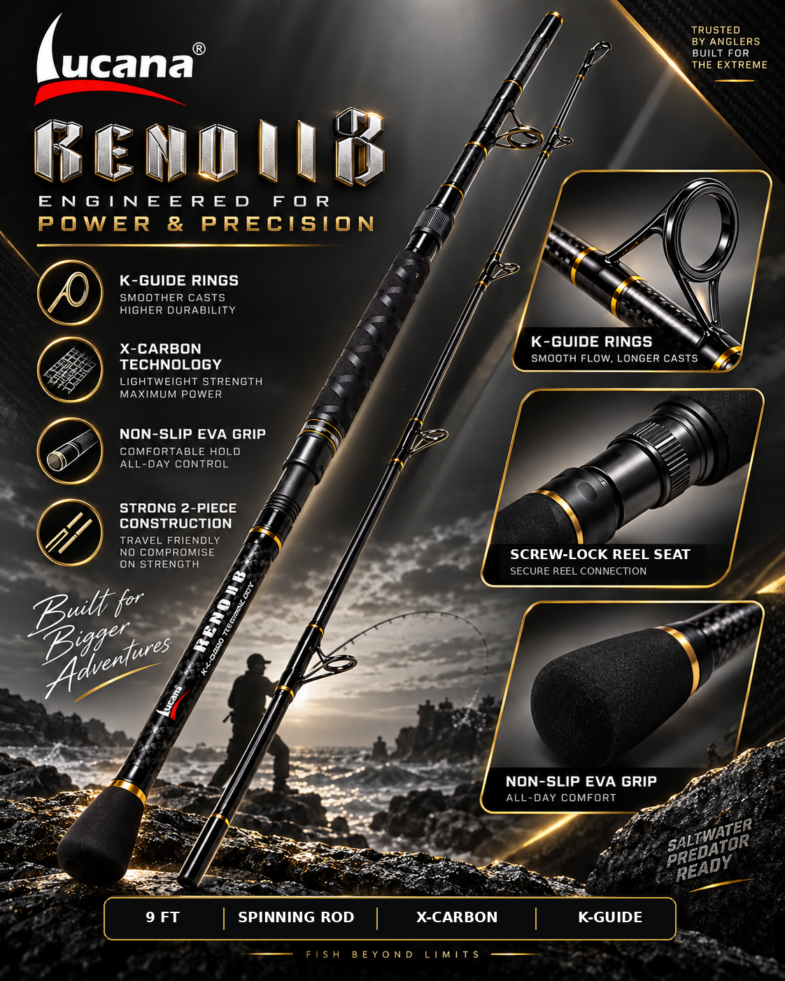 Lucana Reno II 9 ft spinning rod feature illustration with K-guide rings, screw-lock reel seat and black grip