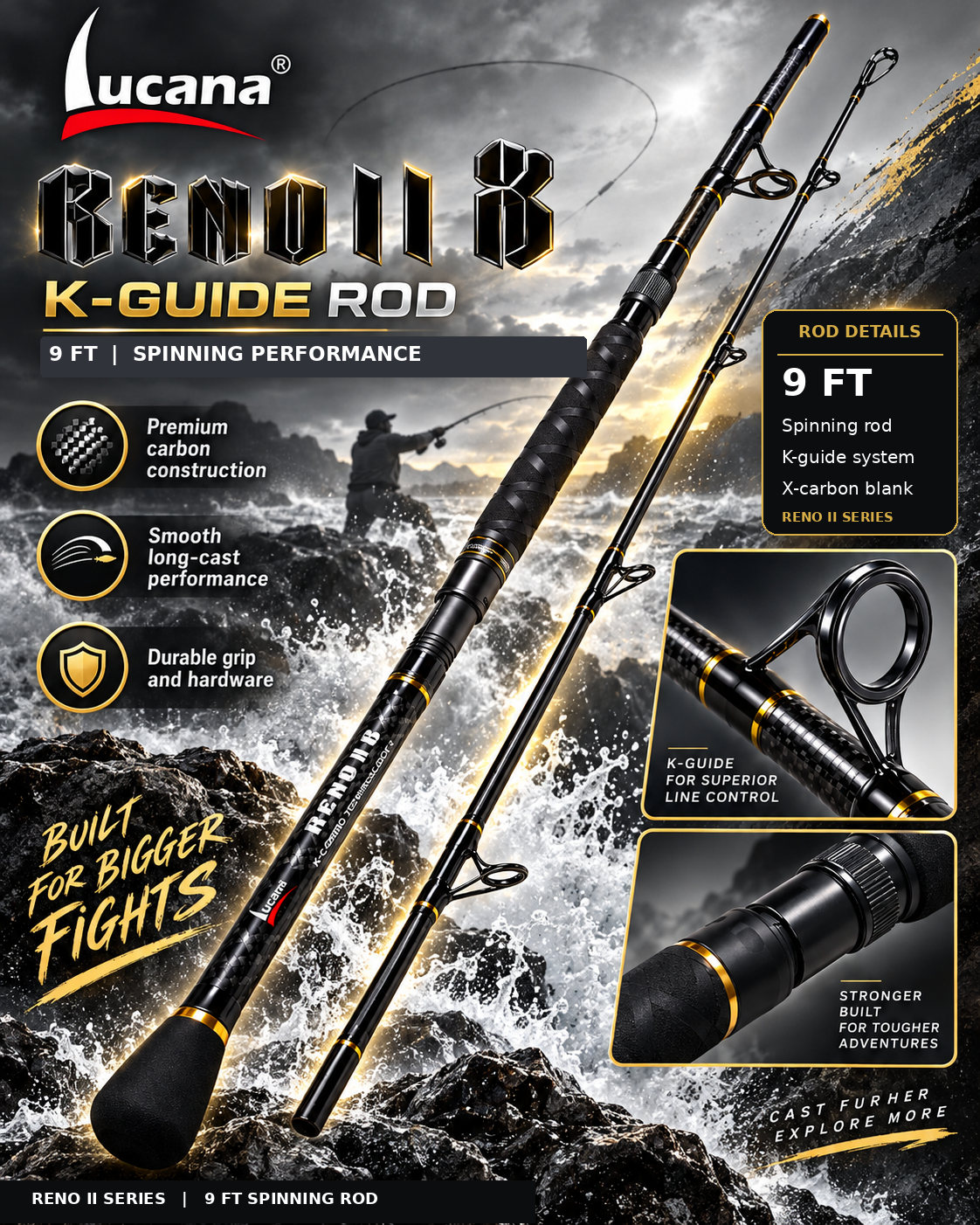 Lucana Reno II 9 ft carbon spinning rod series illustration on a rocky shoreline with black and gold styling