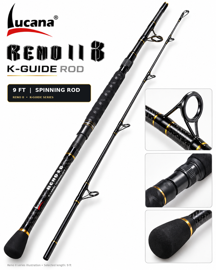 Lucana Reno II 9 ft K-Guide carbon spinning rod series illustration on white with Lucana logo, black and gold finish and handle close-ups