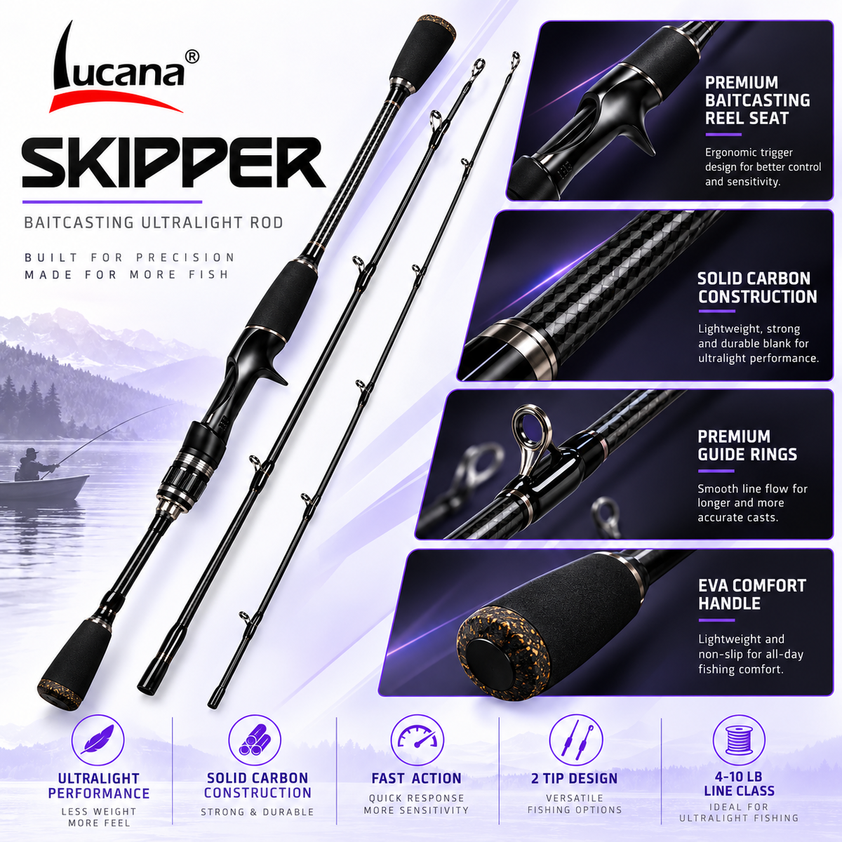 Lucana Skipper baitcasting ultralight rod features.