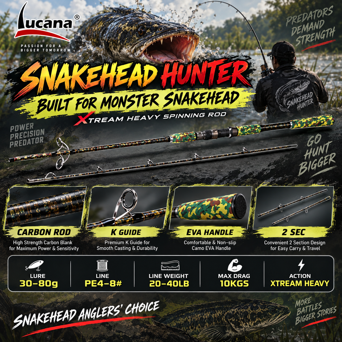 Lucana Snakehead Hunter rod feature poster highlighting the carbon blank, K guides, camouflage EVA handle and two-section construction
