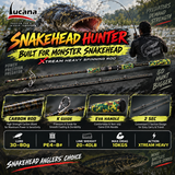 Lucana Snakehead Hunter rod feature poster highlighting the carbon blank, K guides, camouflage EVA handle and two-section construction