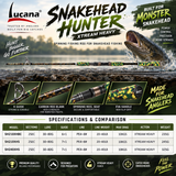 Lucana Snakehead Hunter specifications comparing SH210XHBC baitcasting with SH210XHS and SH240XHS spinning rods; 30–80 g lure rating, two sections and camouflage EVA handles