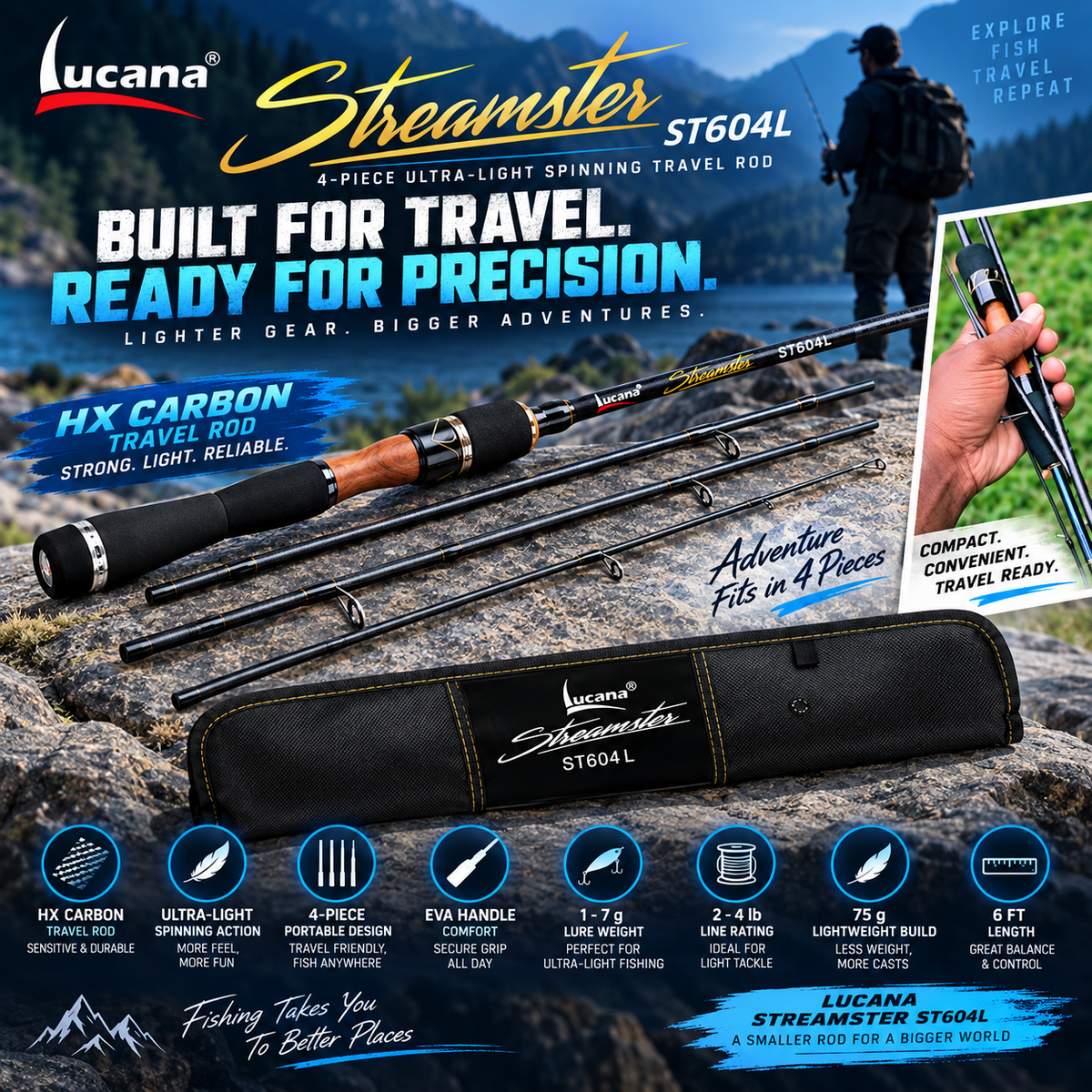 Lucana Streamster ST604L travel fishing rod lifestyle feature image
