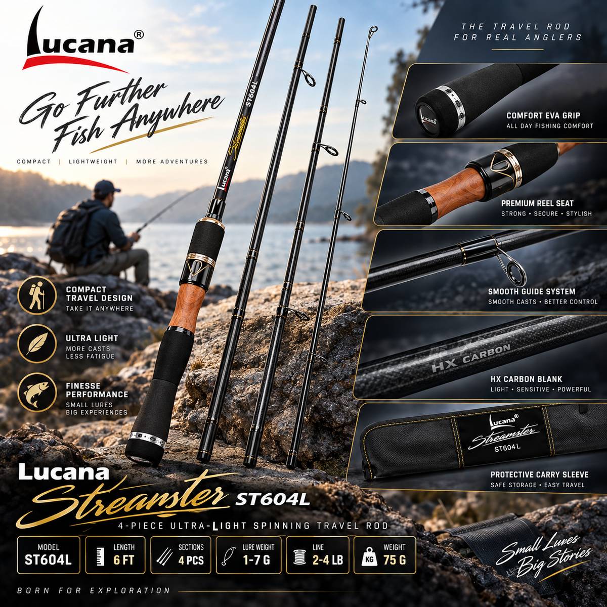 Lucana Streamster ST604L feature and specification poster