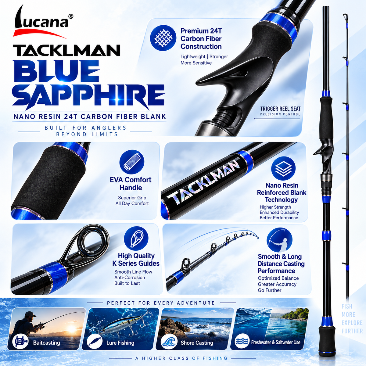 Lucana Tackleman Blue Sapphire nano resin 24T carbon blank, EVA handle and K-Series guide features