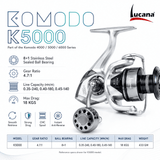 Lucana Komodo Spinning Reel