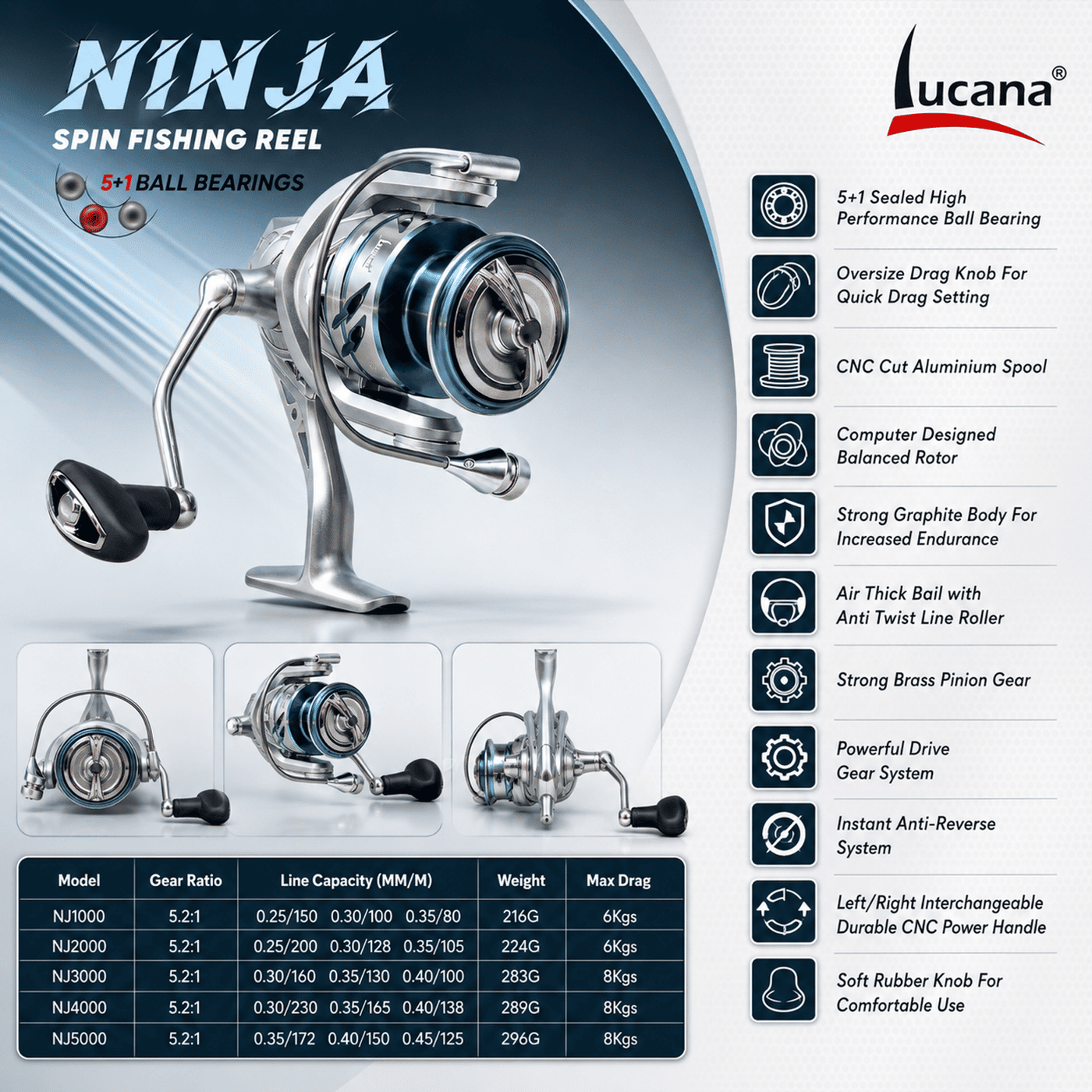 Lucana Ninja Spin Fishing Reel