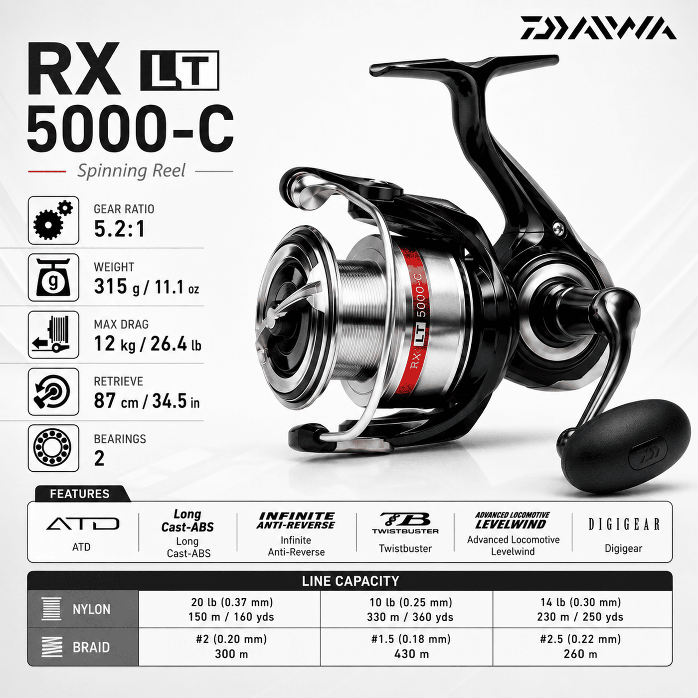 Daiwa RX LT Spinning Reel | LT-5000-C