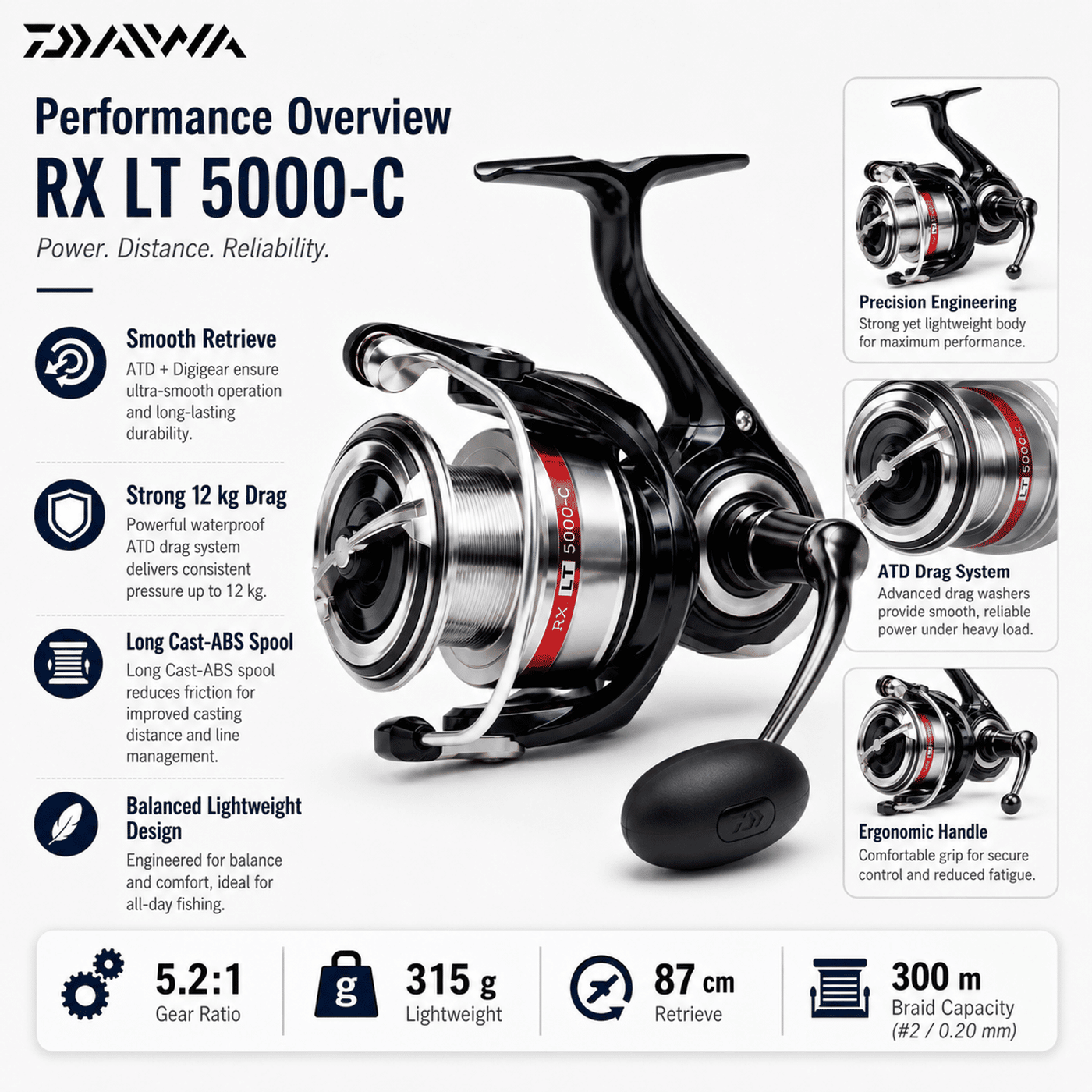 Daiwa RX LT Spinning Reel | LT-5000-C