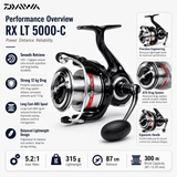 Daiwa RX LT Spinning Reel | LT-5000-C