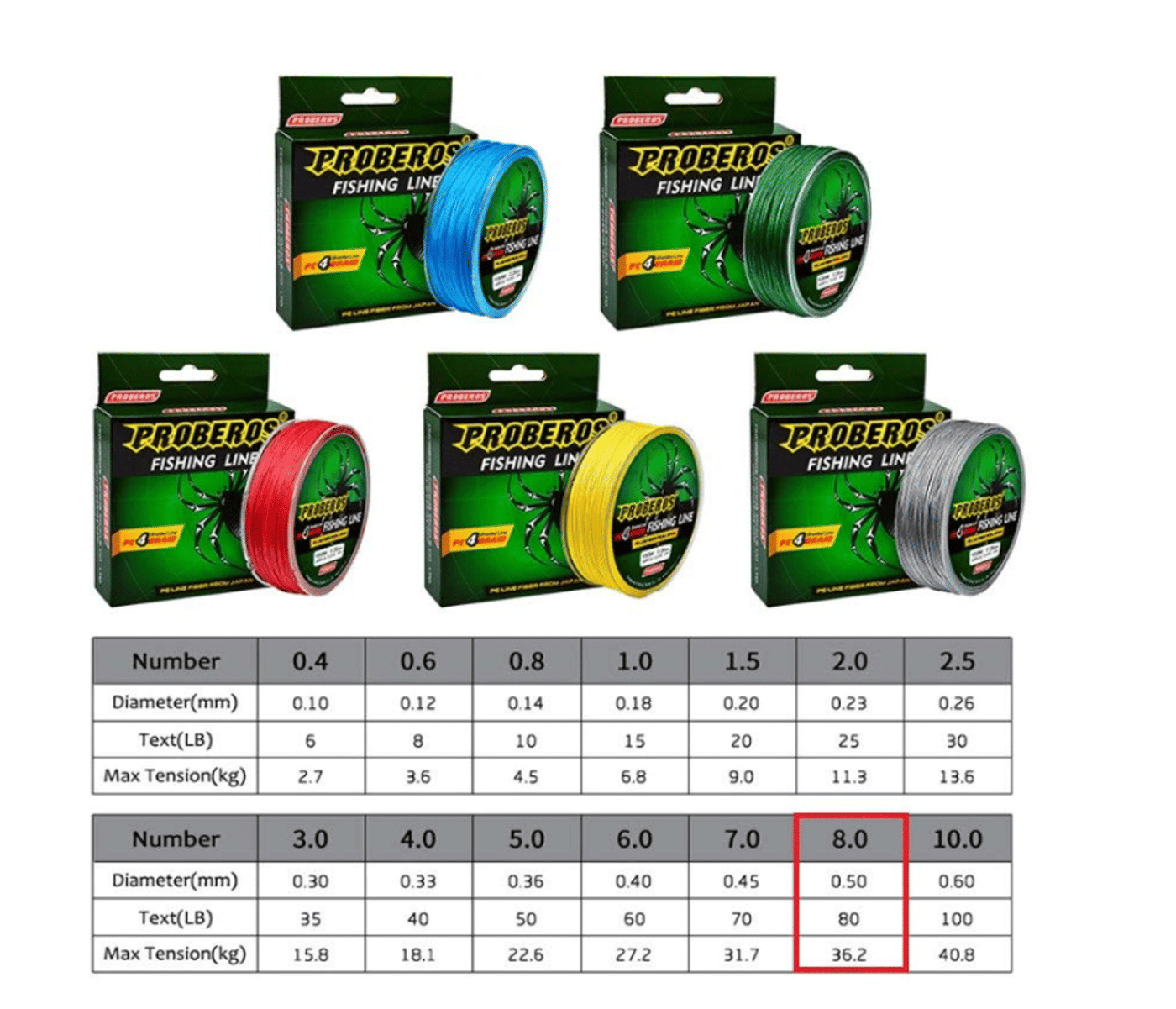 Proberos PE Braid Line 0.50mm 80LB 100m – PE Braid for Snakehead Bass