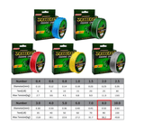 Proberos PE Braid Line 0.50mm 80LB 100m – PE Braid for Snakehead Bass