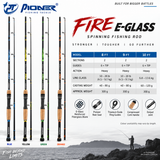 Pioneer Fire E-Glass spinning rod sizes colours and specifications