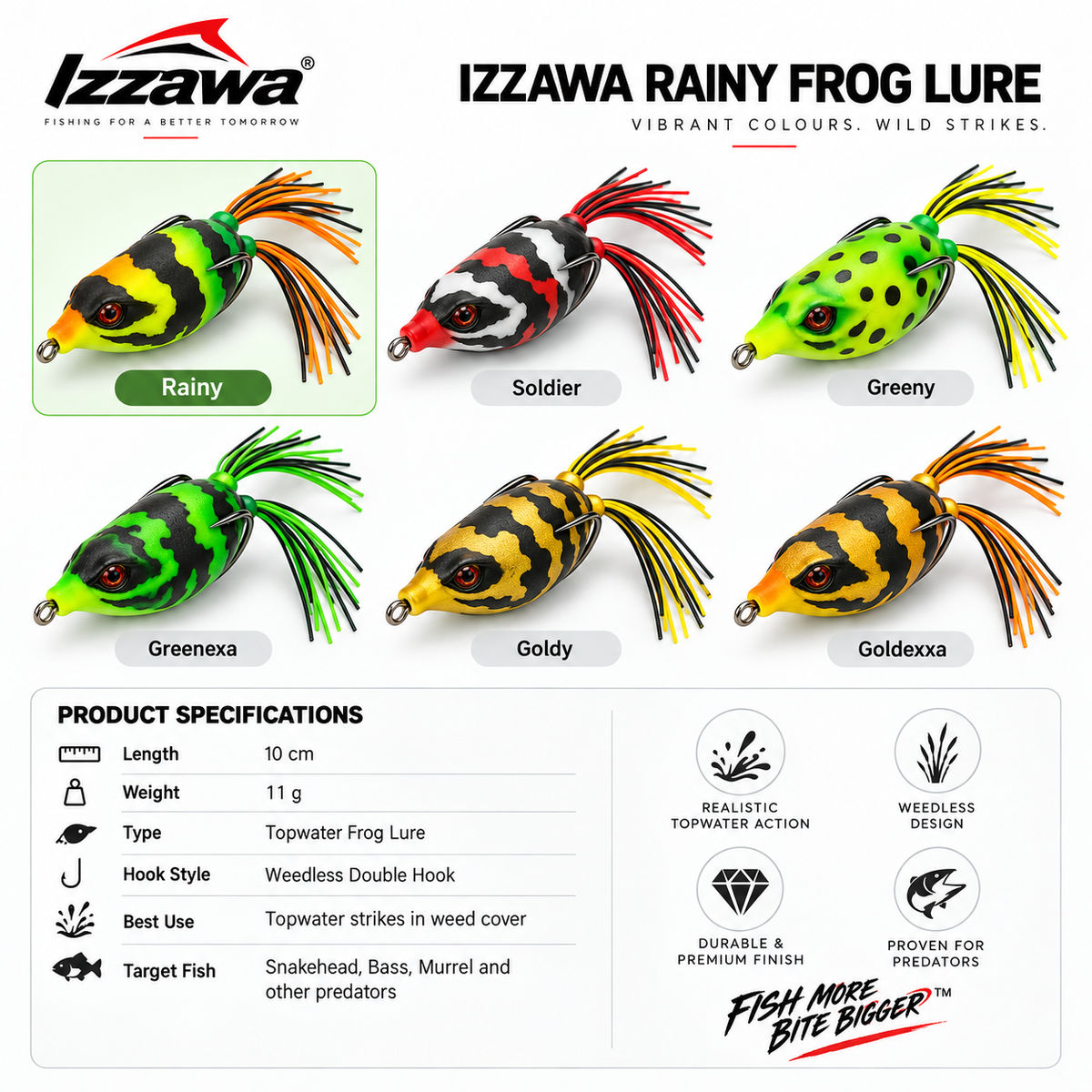 Izzawa Rainy Frog Lure specifications and colour variants