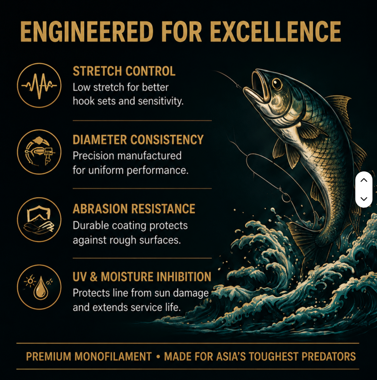 TOMA Ji Premium Monofilament Fishing Line performance features