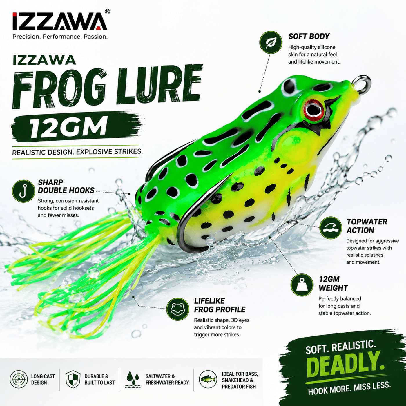 IZZAWA Frog Lure 12g Mixed Colours | Pack of 4 Mixed Colours