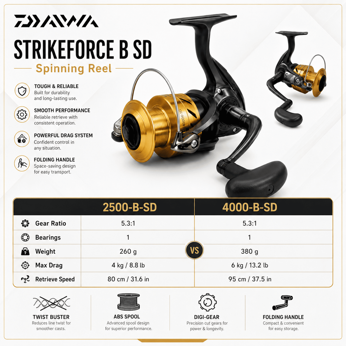 Daiwa Strikeforce B SD 2500-4000 Spinning Reel