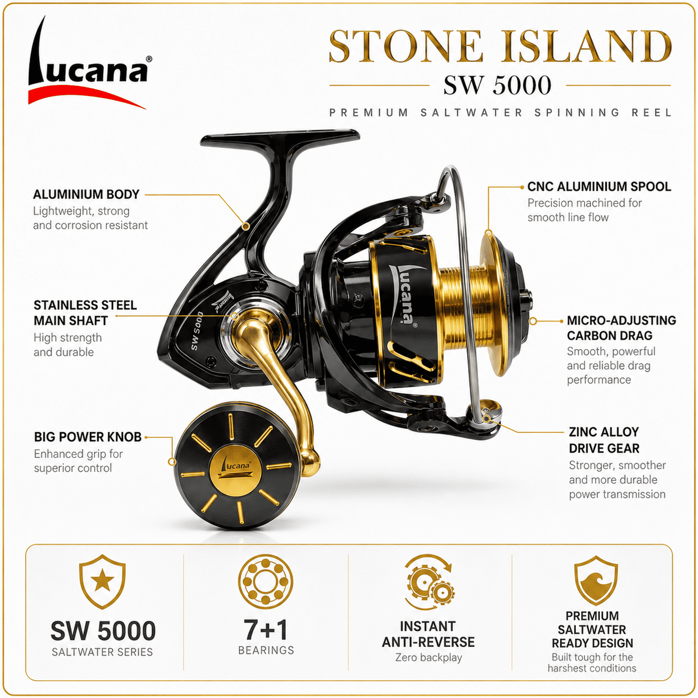 Lucana Stone Island SW Spinning Reel