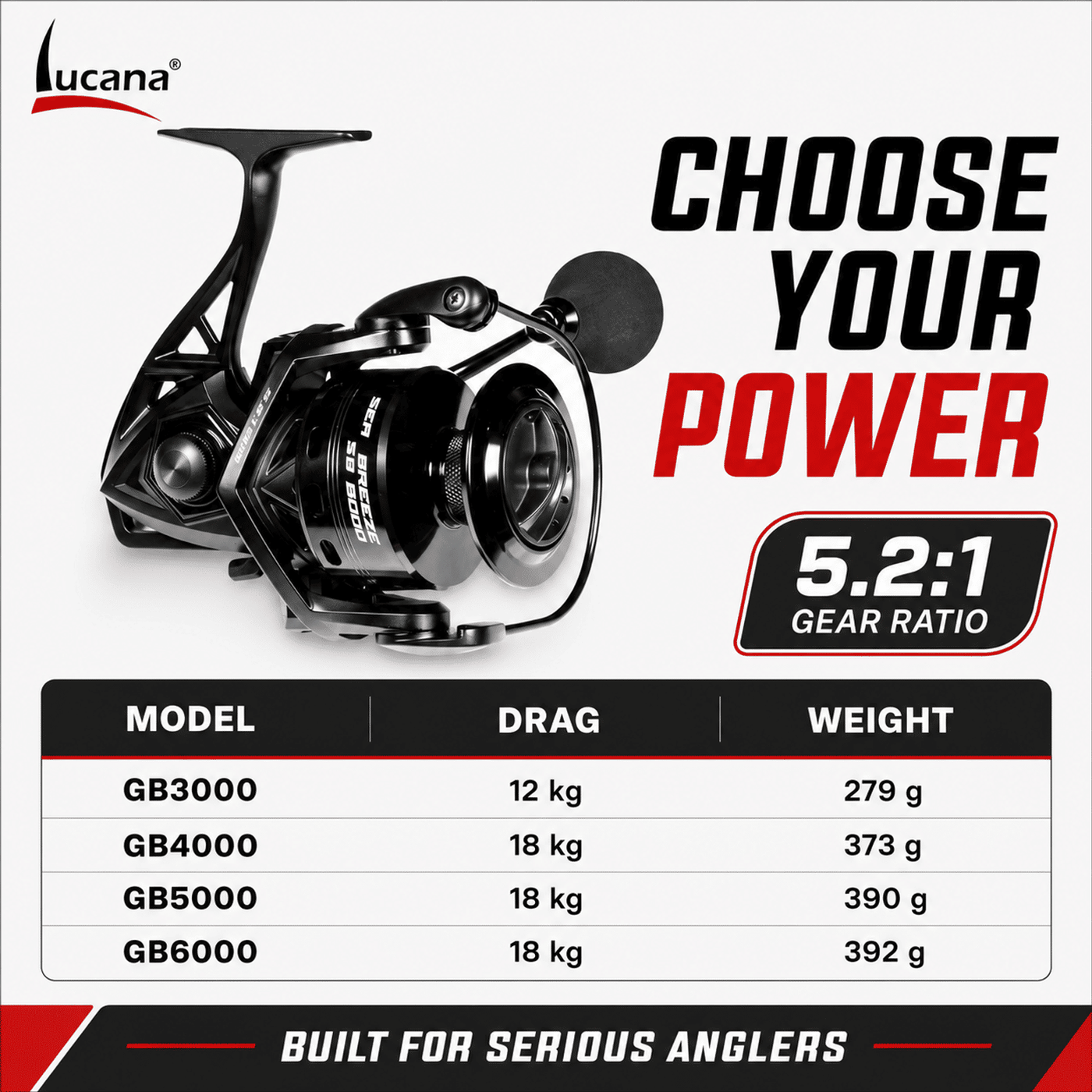Lucana Sea Breeze GB3000-GB6000 Spinning Reel