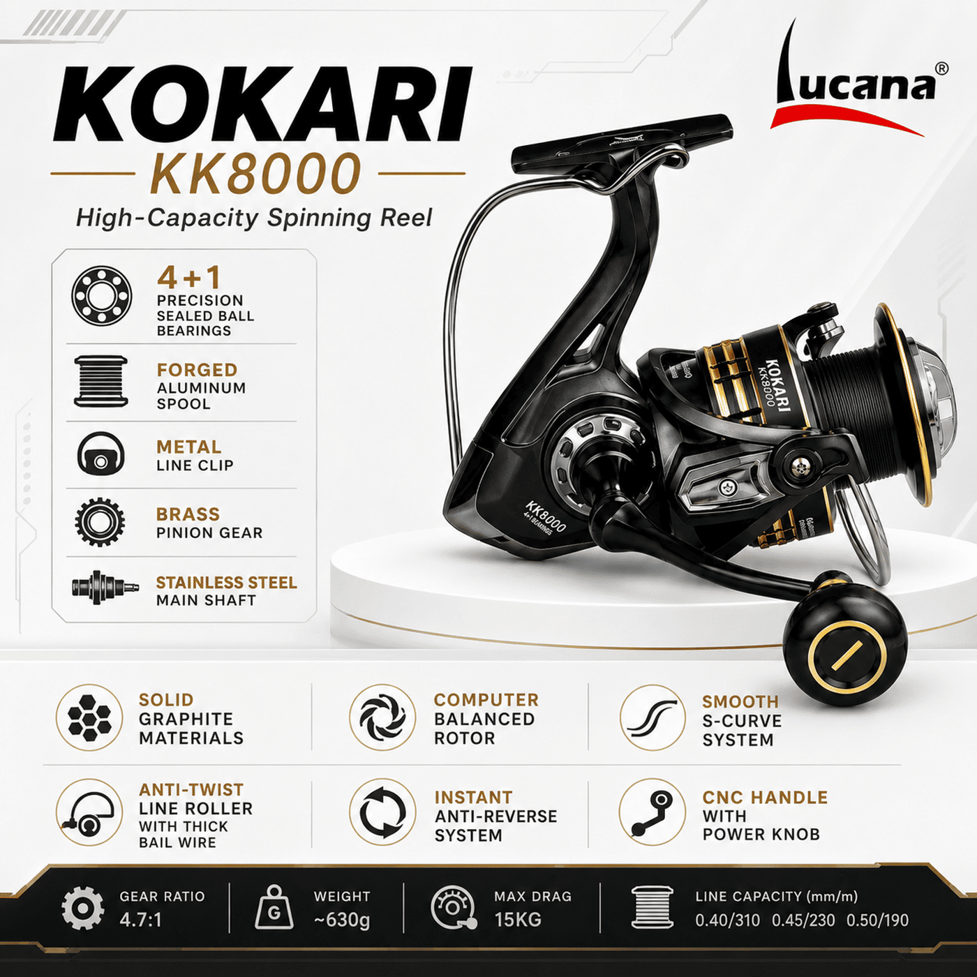 Lucana Kokari KK8000 High-Capacity Spinning Reel