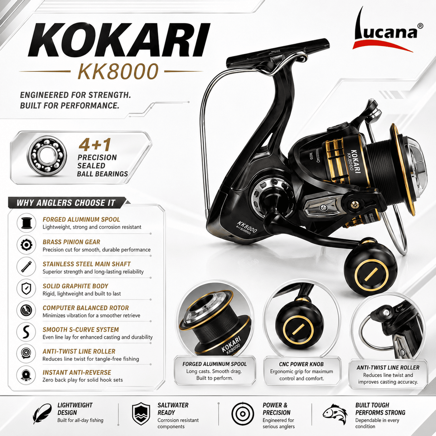 Lucana Kokari KK8000 High-Capacity Spinning Reel